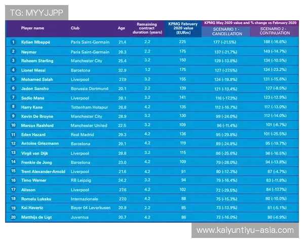 滚球波胆技巧避坑指南 彩票数字高频玩法防骗