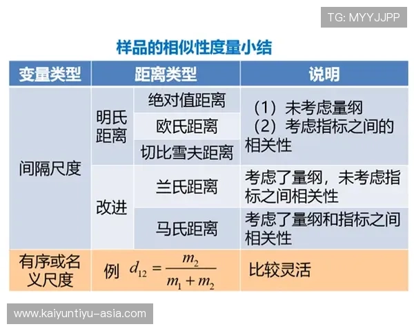 波胆计算公式下载避坑指南彩票数字高频玩法防骗